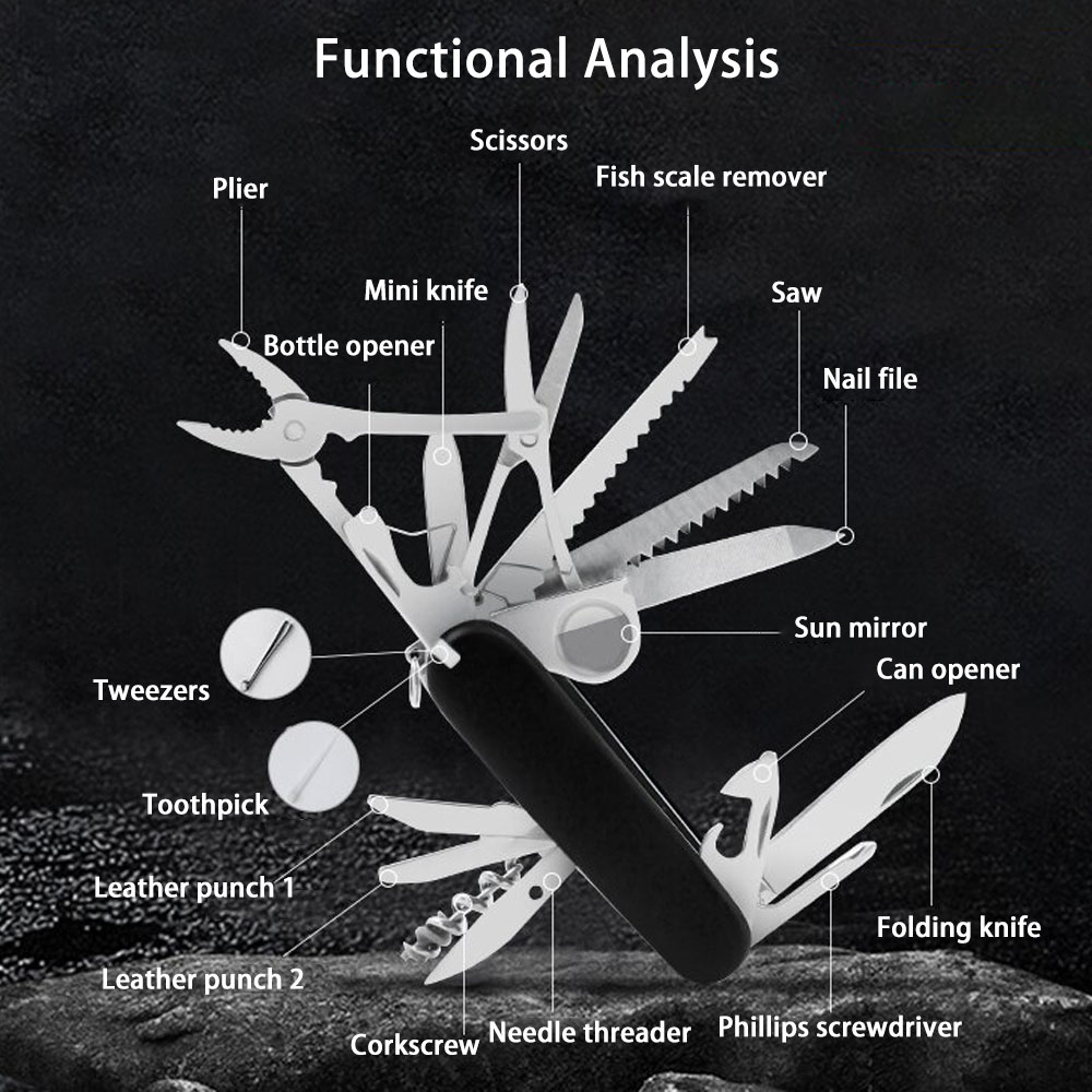 Mini Folding Knife 30 Base Fun - Penn Reel Battle recension och pris