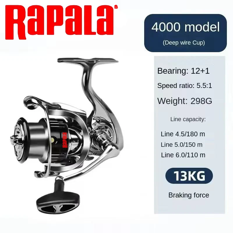Rapala Spinning Fishing Reel 1 - Rapala Lure Countdown recension och pris