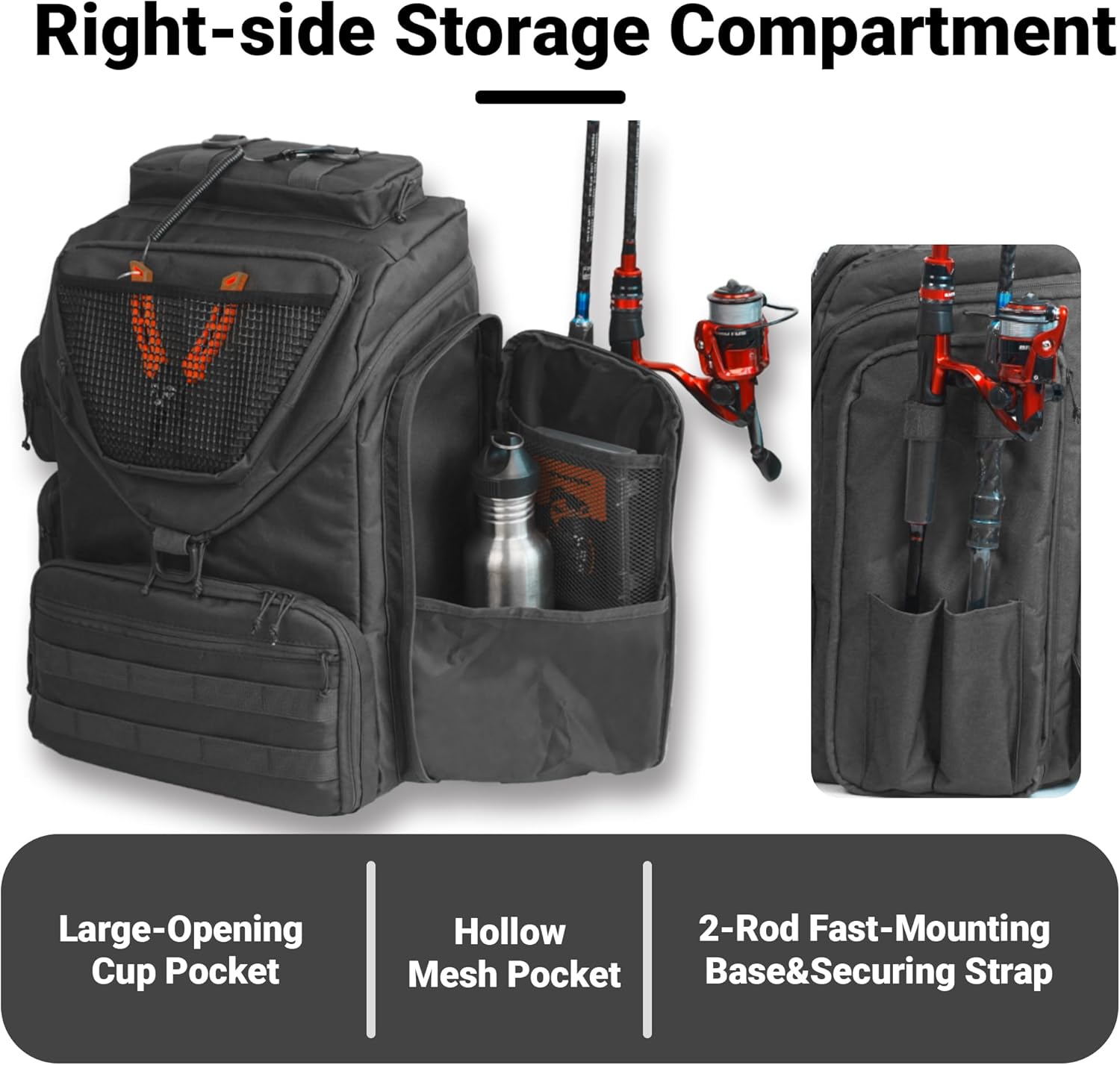 40L Fishing Backpack Tackle Bo - Fishing Kayak Crate recension och pris